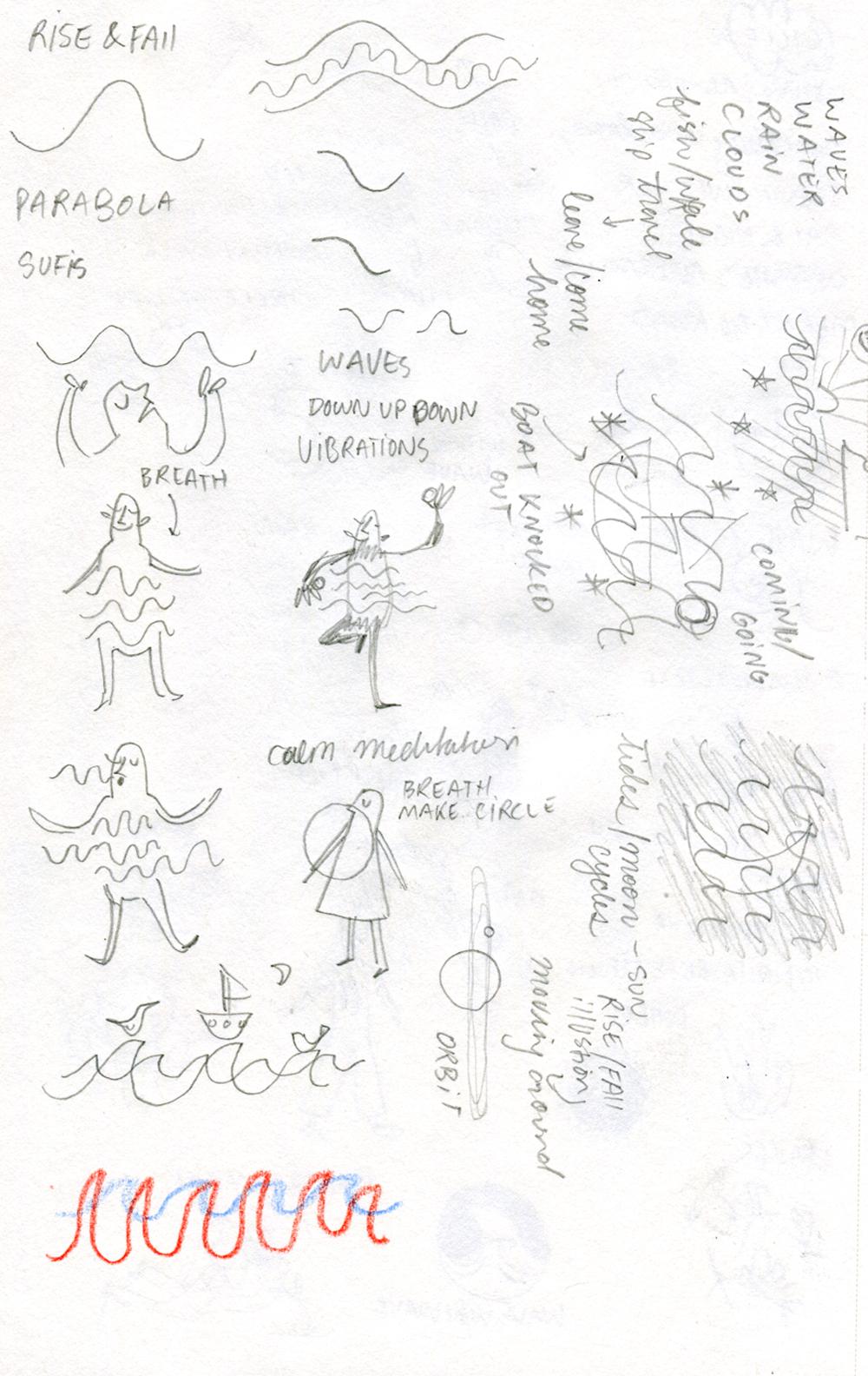 Cycle - image 1 - student project