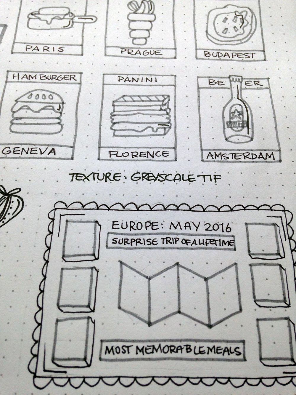 Trip Food: Most Memorable Meals - image 2 - student project