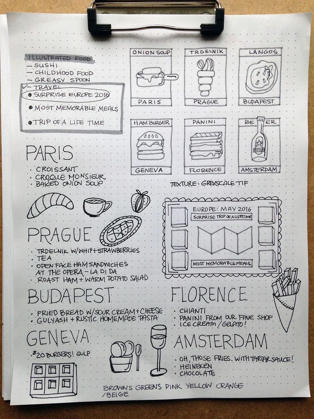 Trip Food: Most Memorable Meals - image 1 - student project