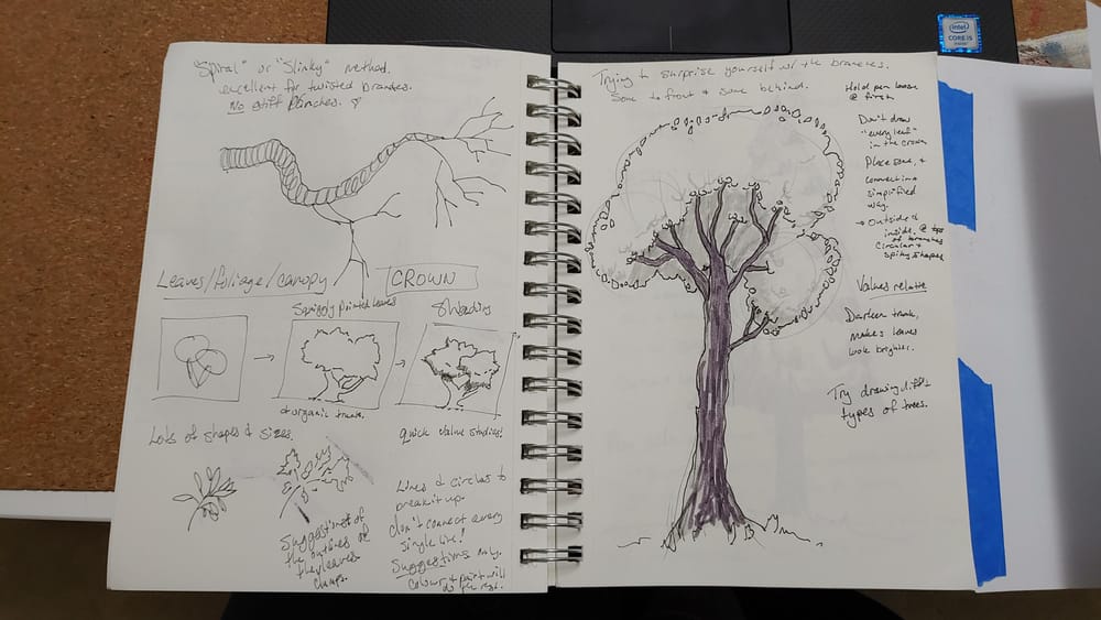 I learned so much!! - image 3 - student project