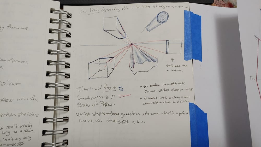 I learned so much!! - image 5 - student project