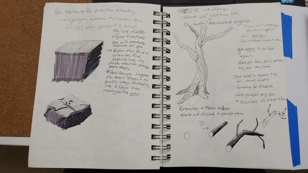 I learned so much!! - image 2 - student project