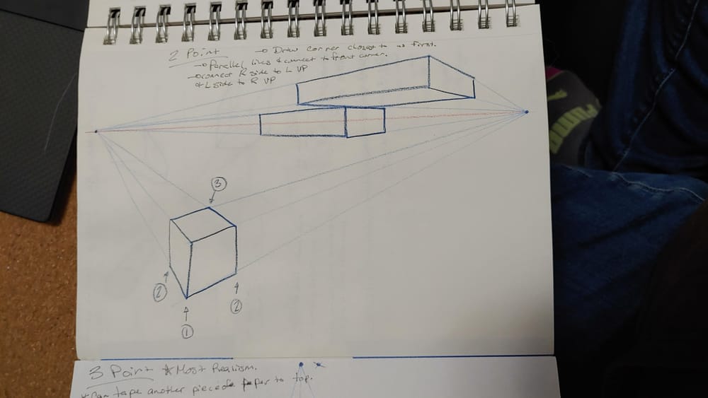 I learned so much!! - image 6 - student project