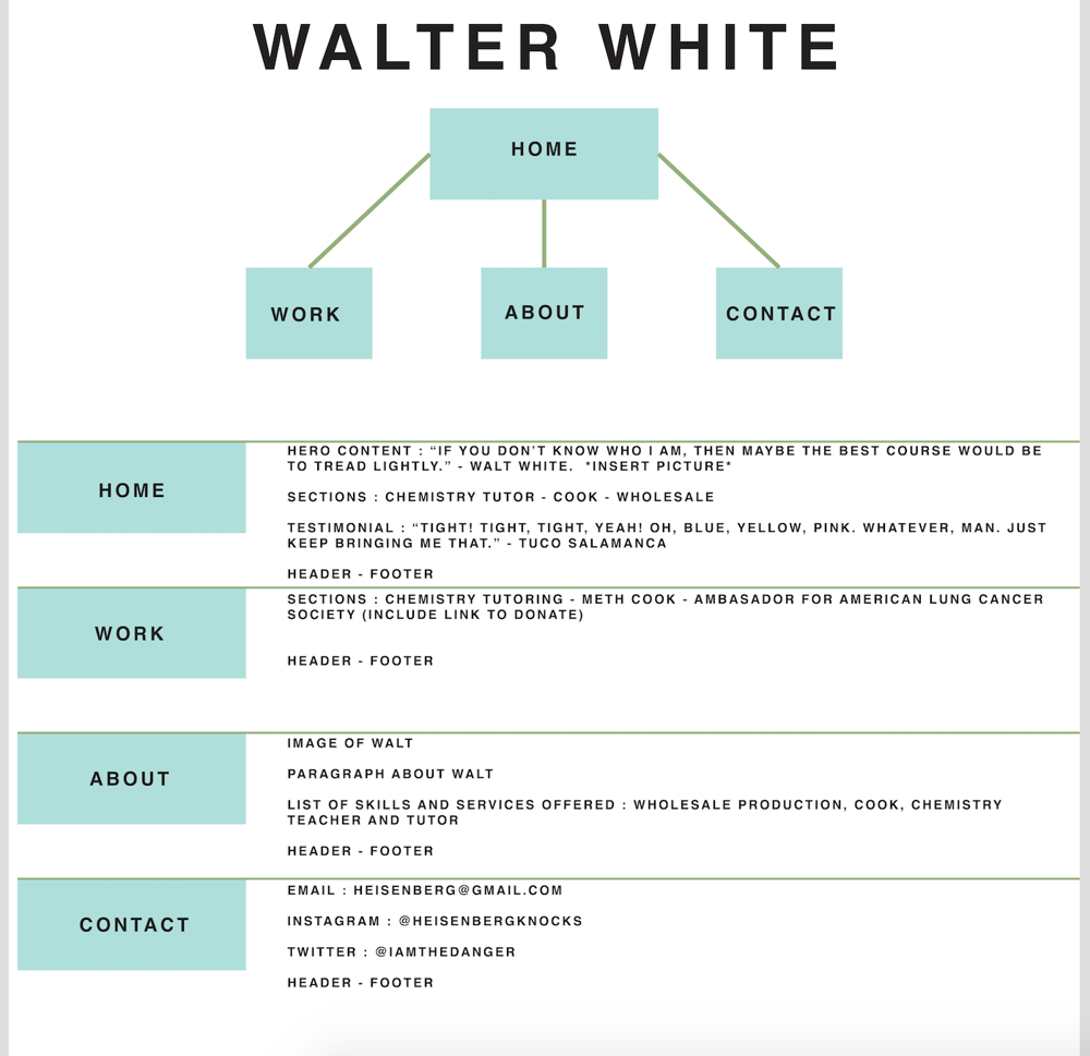 A Portfolio Website for Walter White (BreakingBad) - image 1 - student project