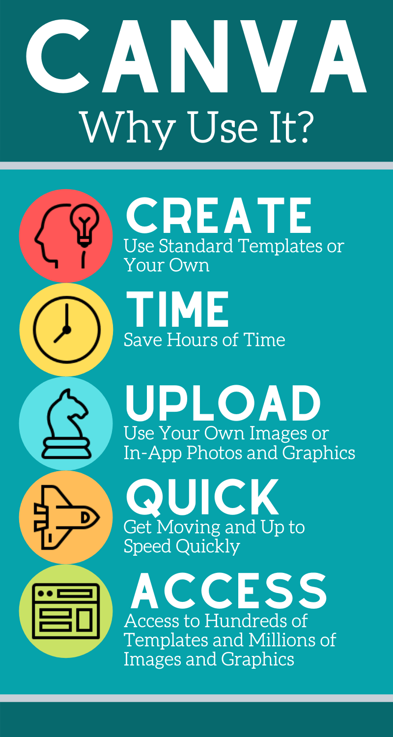 Canva Posters - image 1 - student project