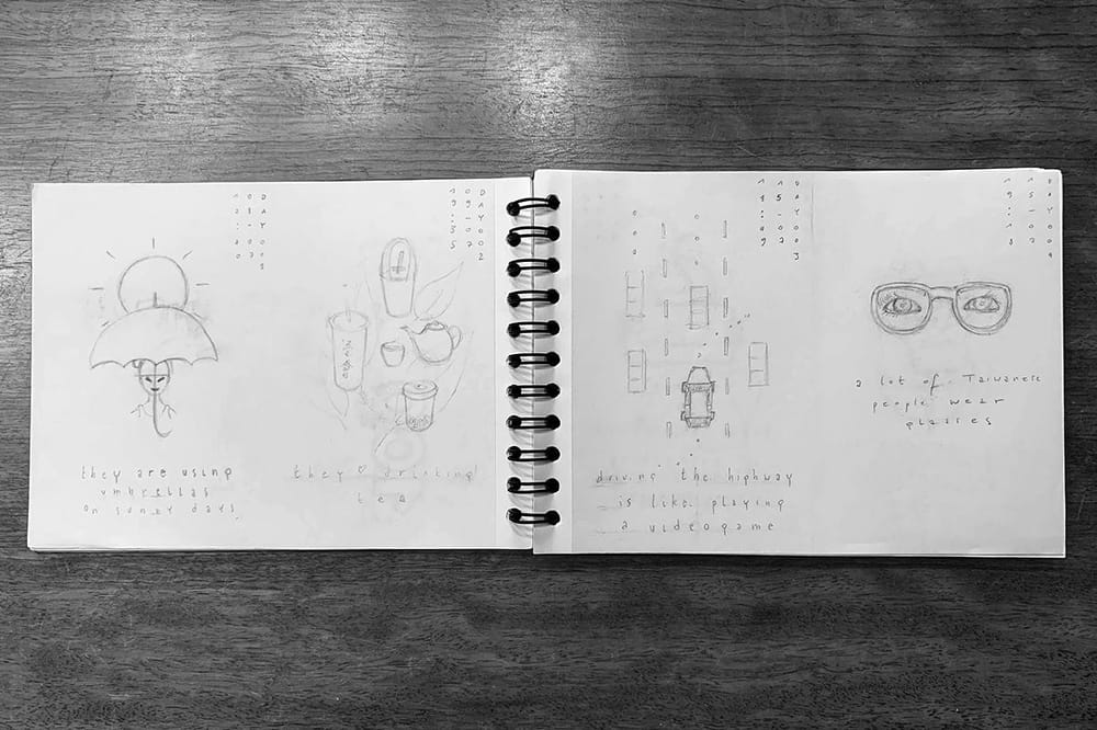 100 days of Taiwan - image 1 - student project