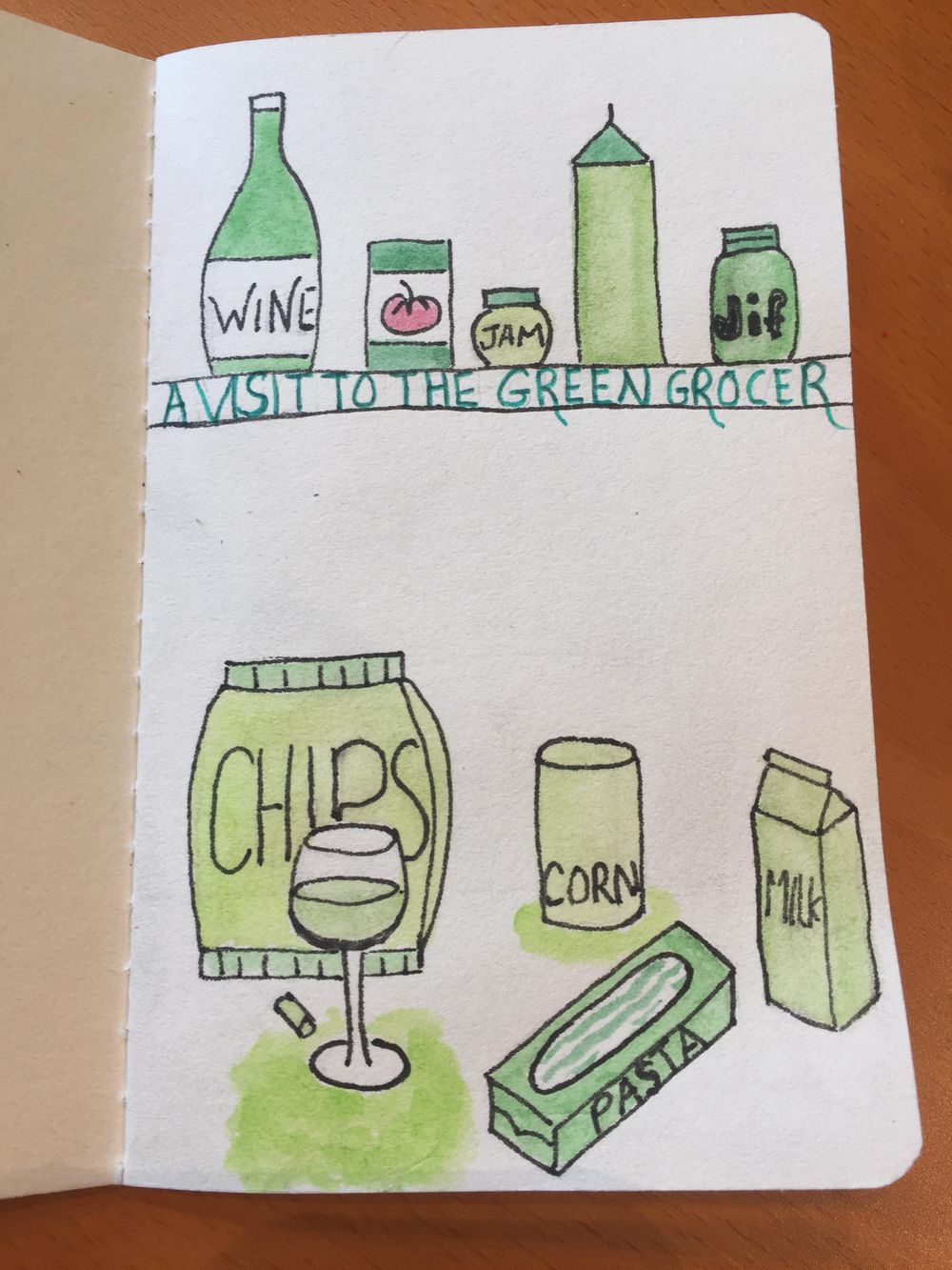 Green Grocer - LOL! - image 1 - student project