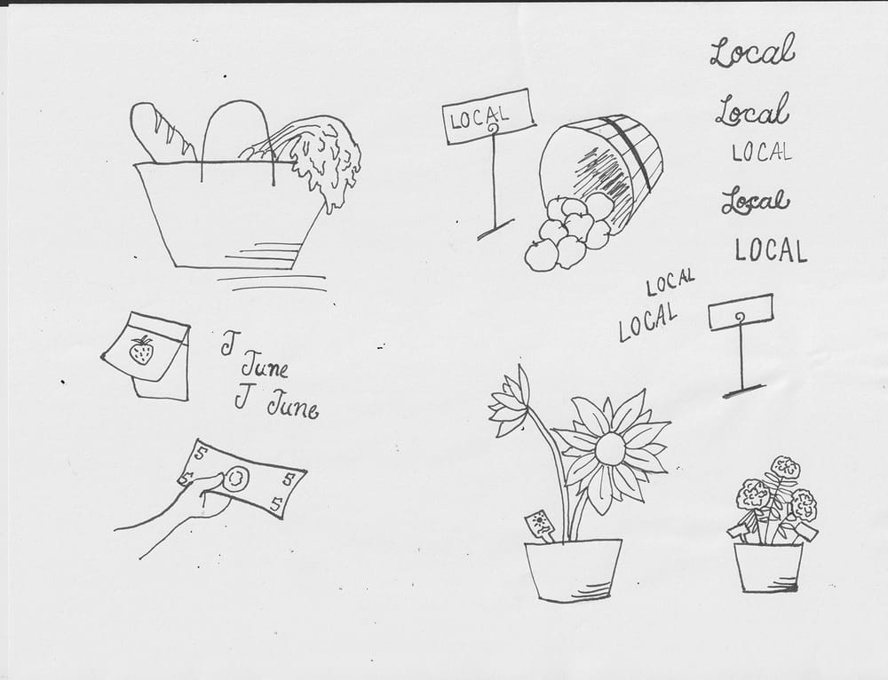 Farmer's Market Sweet Spots - image 2 - student project