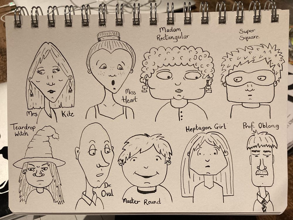 Face shapes - image 10 - student project