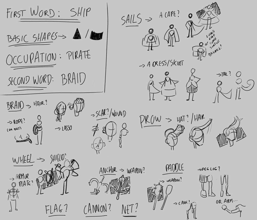 Character Design - image 1 - student project