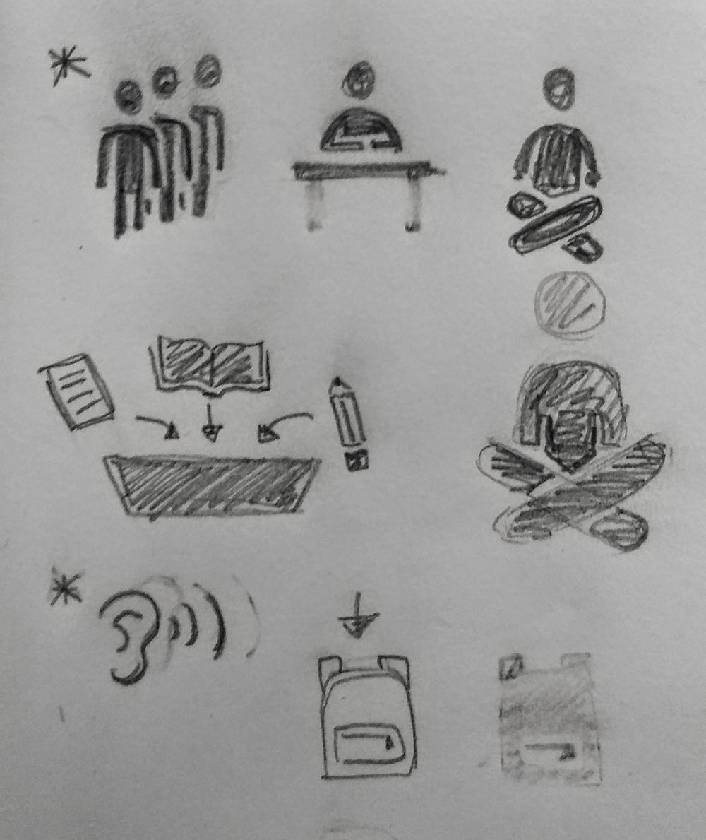 Elementary Classroom Signs - image 1 - student project