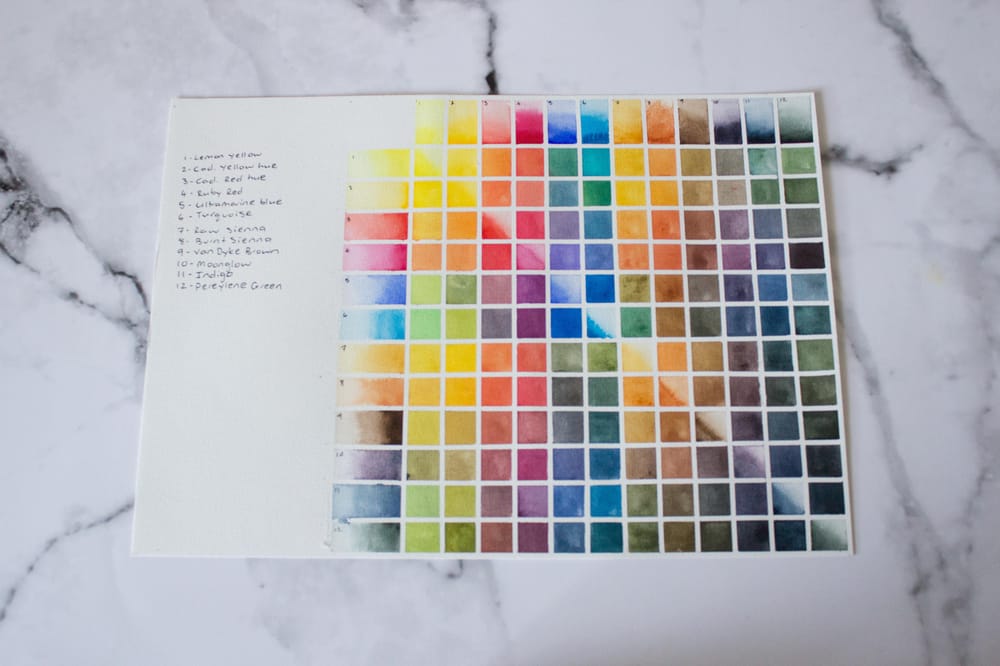 Exploring colours through charts - image 1 - student project