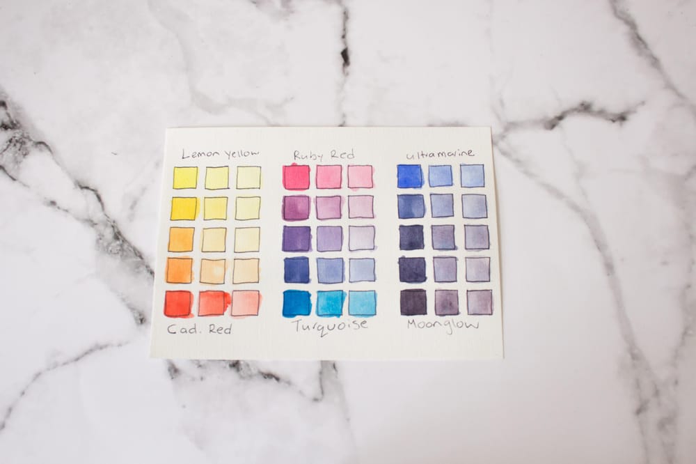 Exploring colours through charts - image 2 - student project