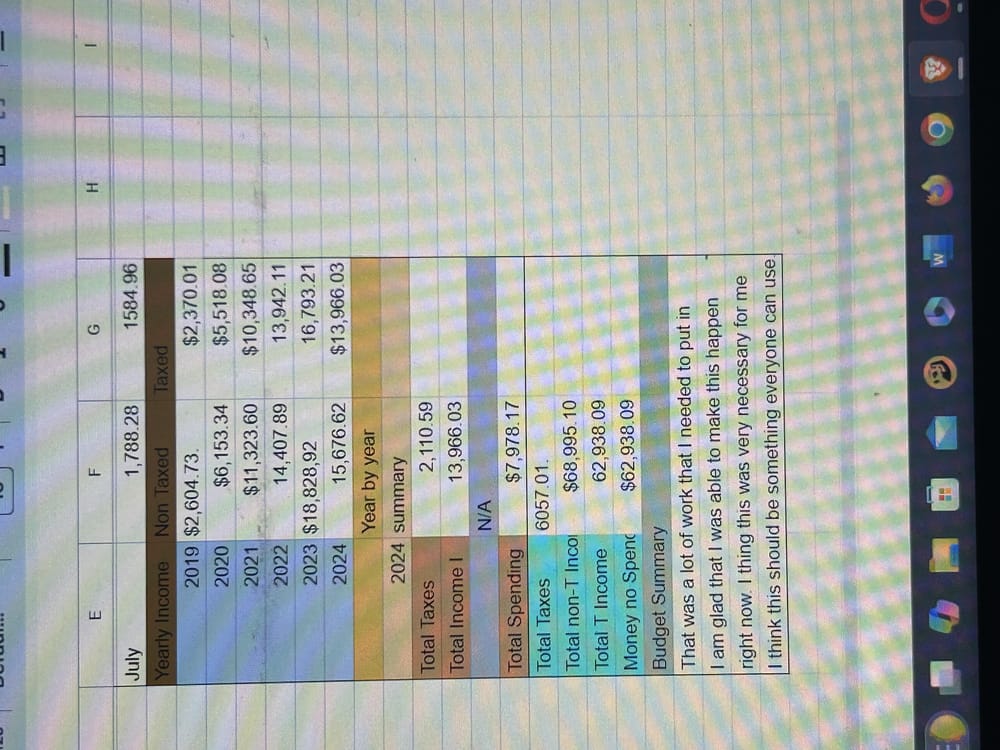 Personal Finance 3 101 - image 3 - student project