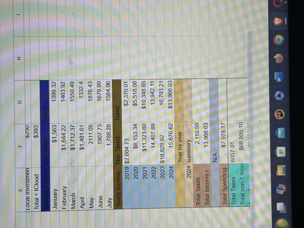 Personal Finance 3 101 - image 2 - student project