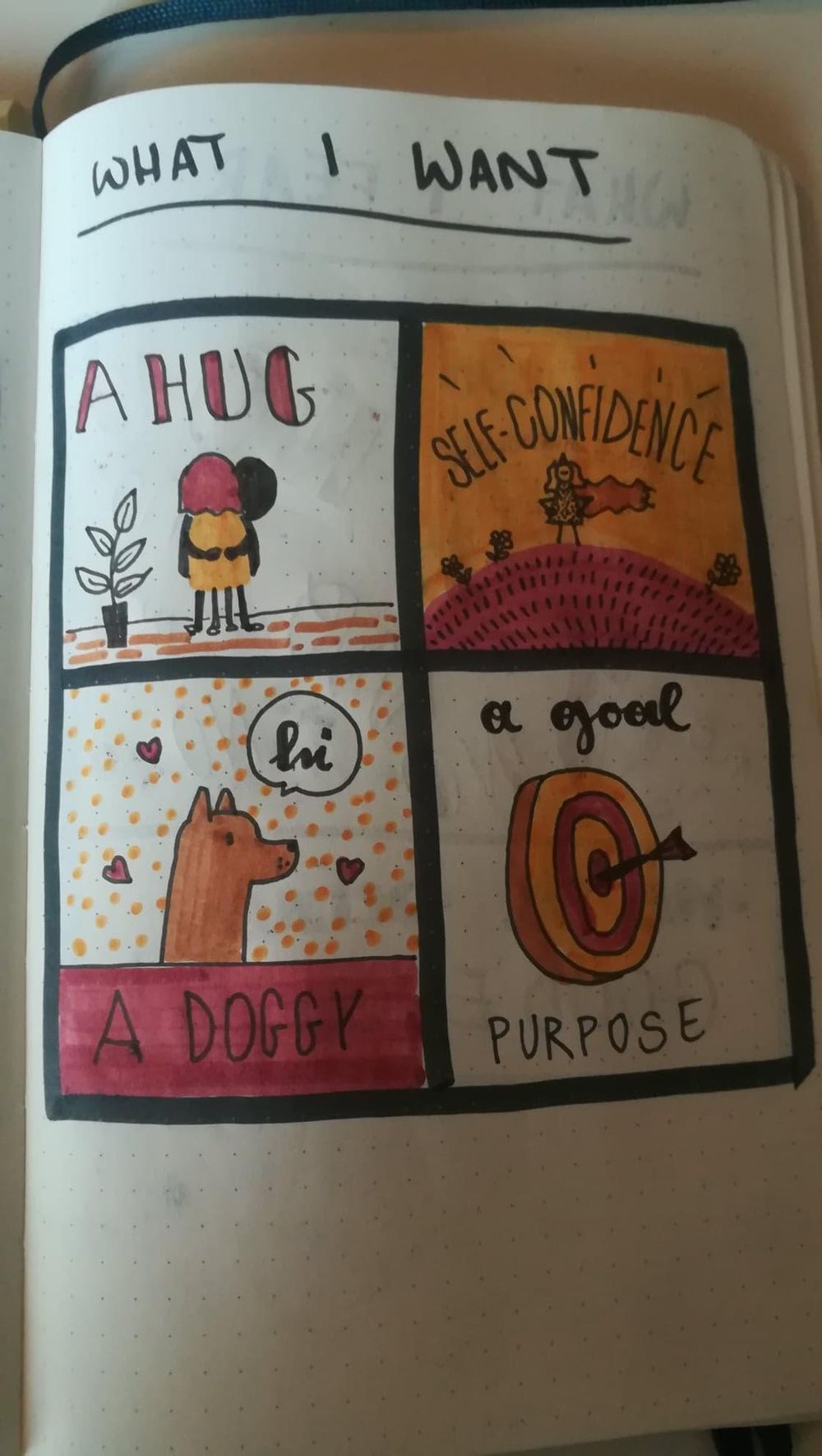 Visual Journal Drawing Your Feelings Skillshare Student Project