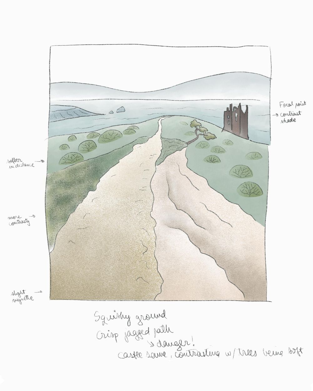Castle by sea - image 1 - student project