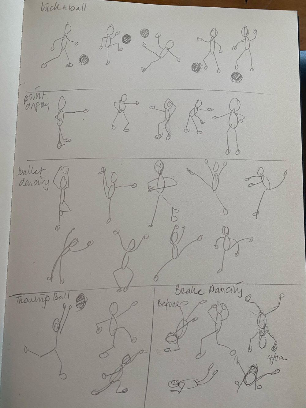 Speed drawing & Bonus Skillshare Student Project