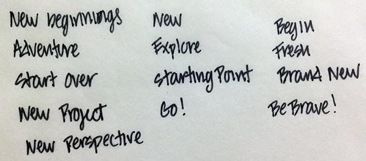 Start Somewhere - image 1 - student project