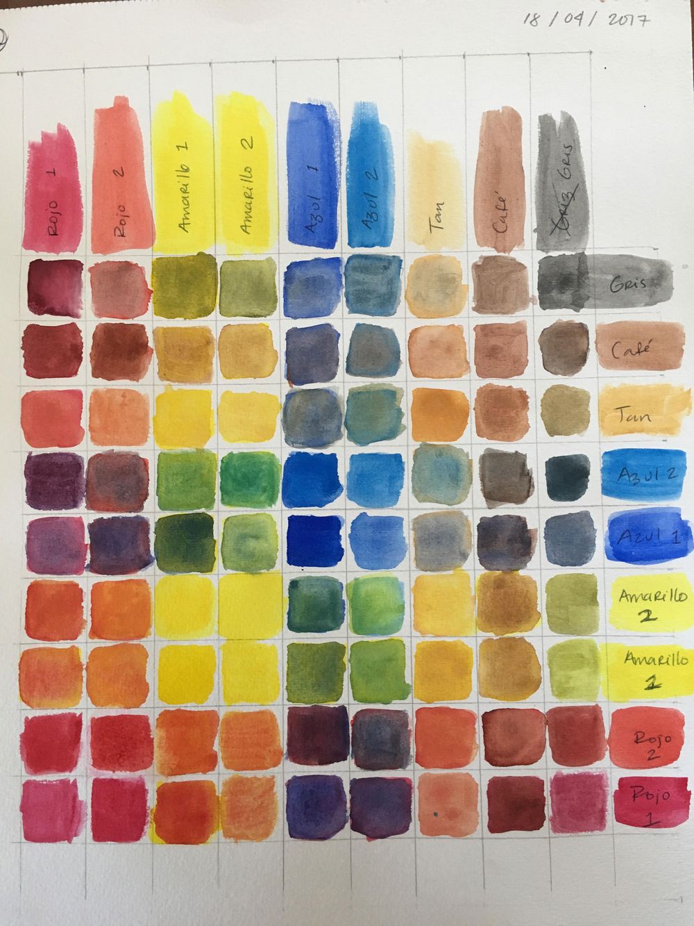 Re-Intro into Watercolor - image 2 - student project