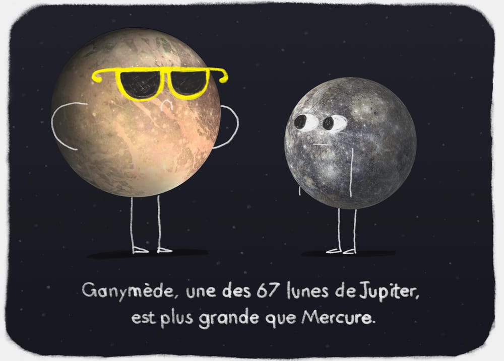 Solar system fun facts - image 4 - student project