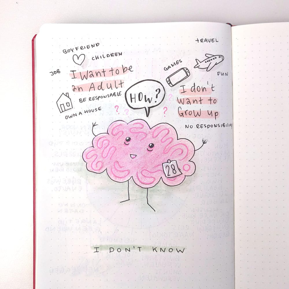 Drawing as selfdiscovery - image 1 - student project