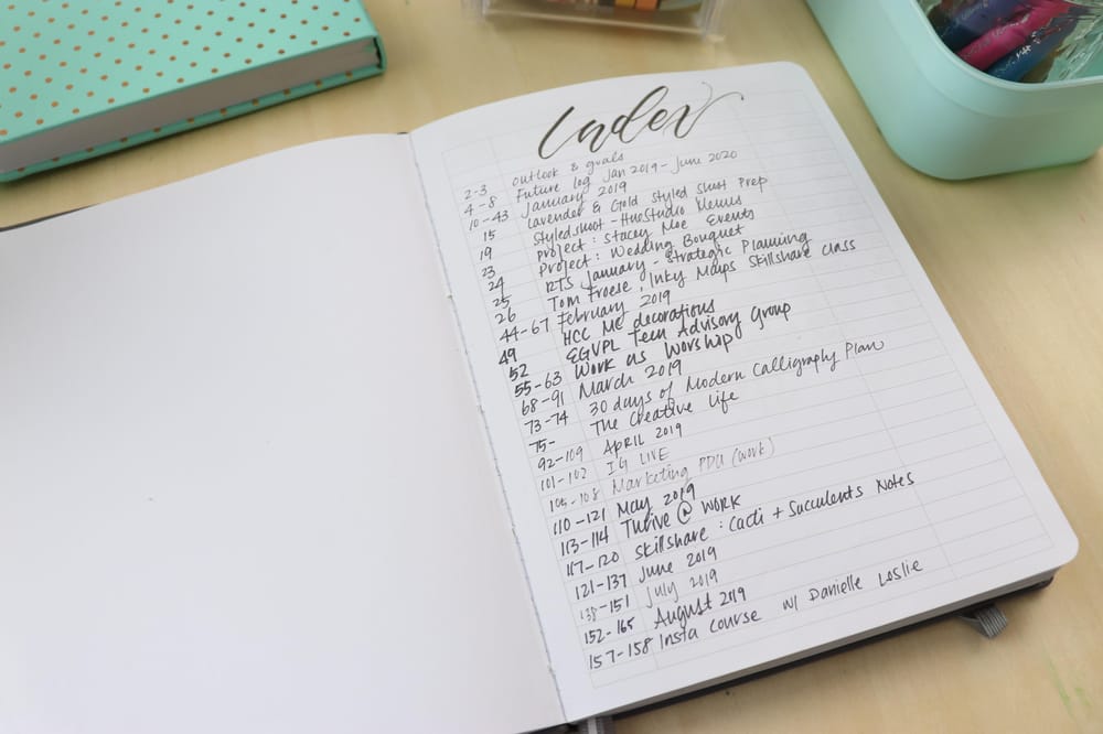 Modern Journaling: Integrating Mindful Journaling and Productive