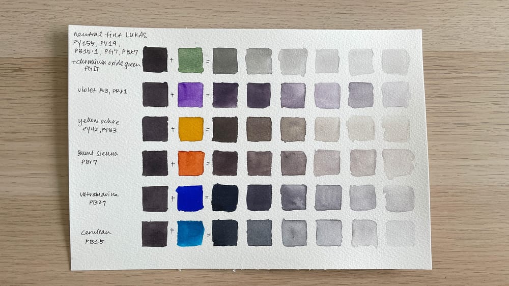 Watercolor Greys Project - image 1 - student project
