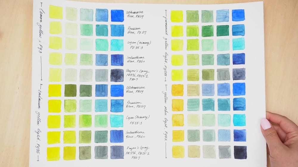 Watercolor Greens Landscape Project - image 1 - student project