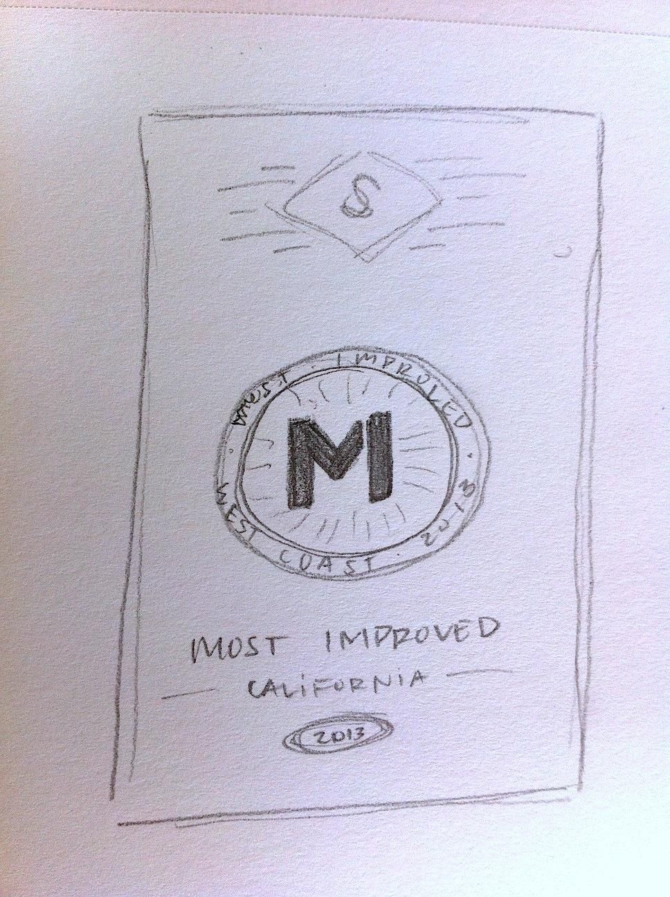 Brand: Most Improved - image 19 - student project