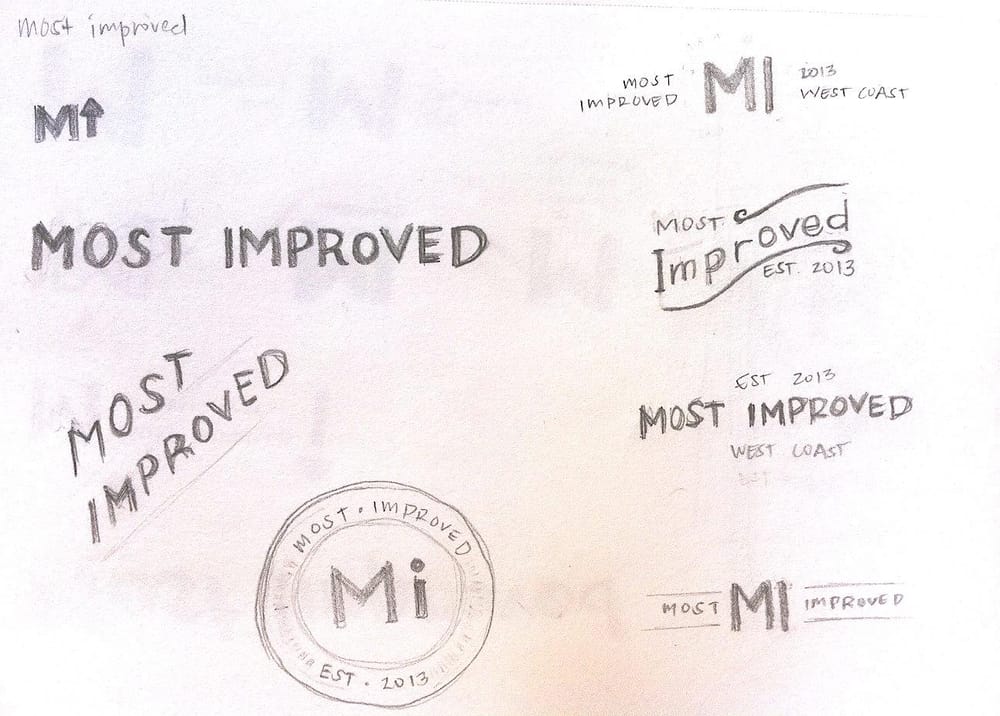 Brand: Most Improved - image 17 - student project