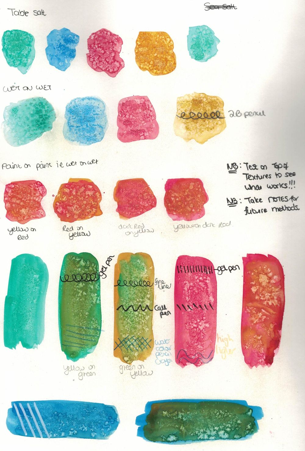 Painting with salt - image 1 - student project