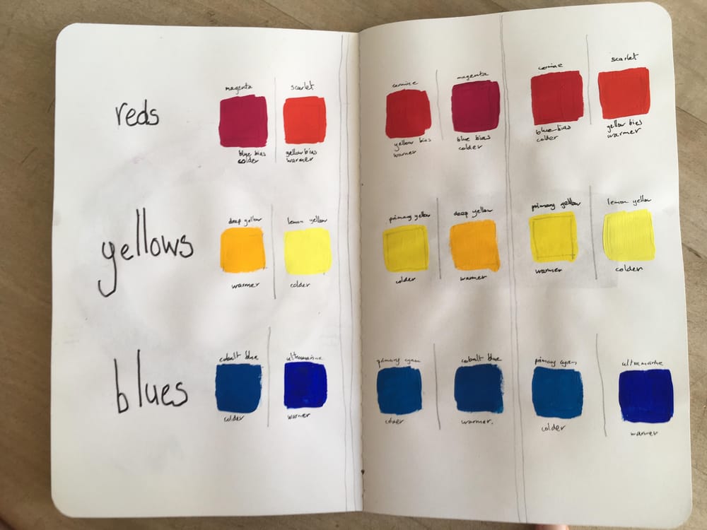 [Sample project] Deep-dive into color mixing with gouache :) - image 10 - student project