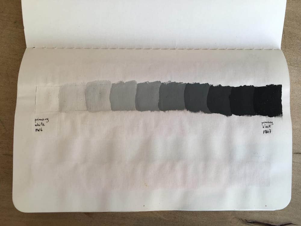 [Sample project] Deep-dive into color mixing with gouache :) - image 1 - student project