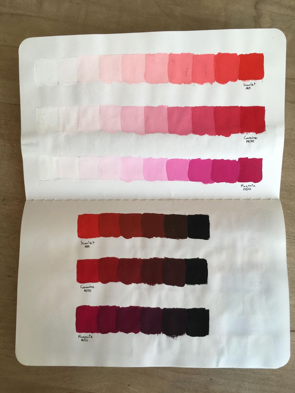 [Sample project] Deep-dive into color mixing with gouache :) - image 3 - student project