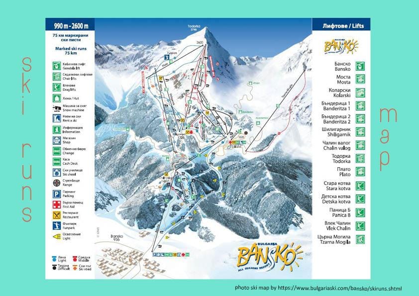 Ski Bansko LookBook - image 4 - student project