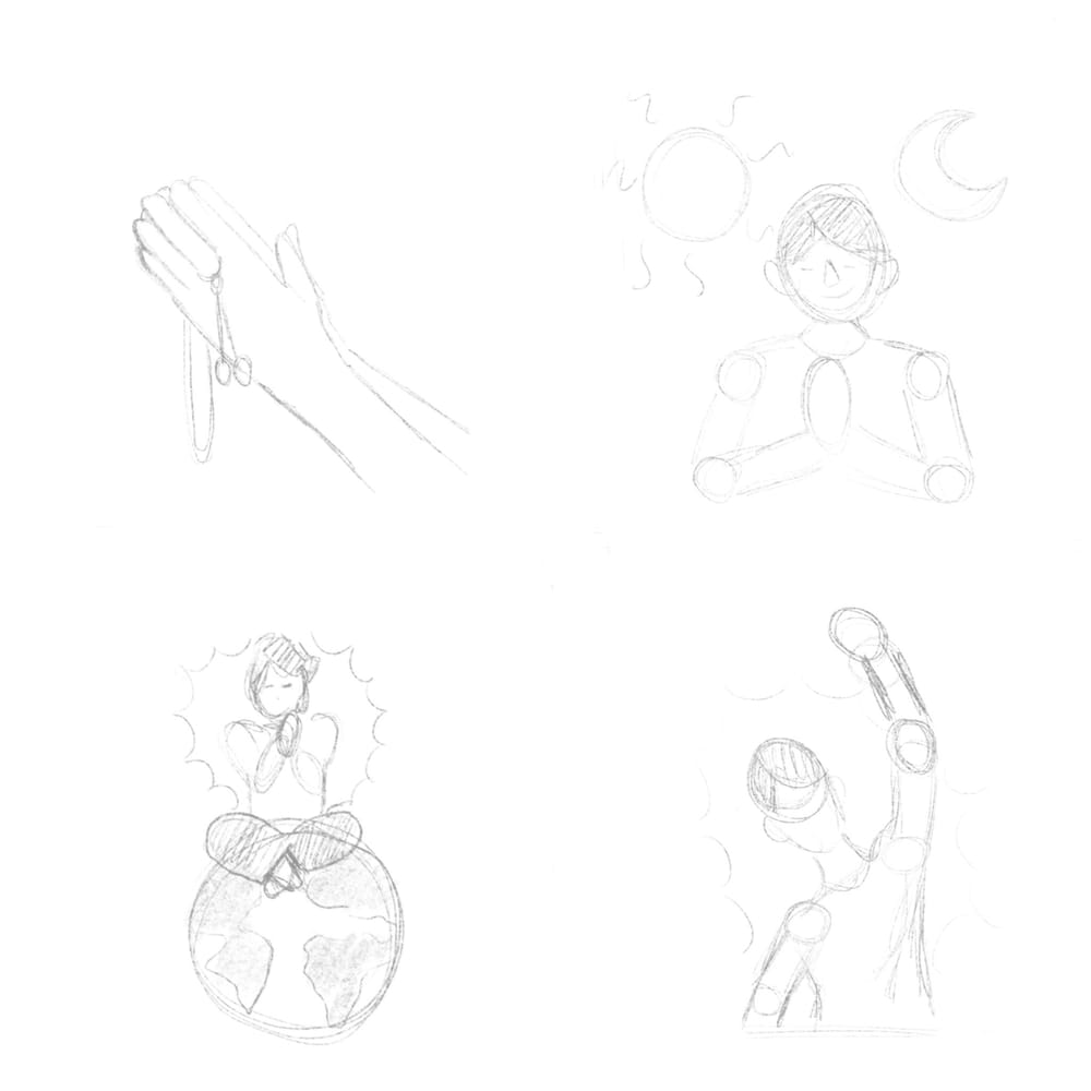 How Buddhism has change my life everyday? - image 7 - student project