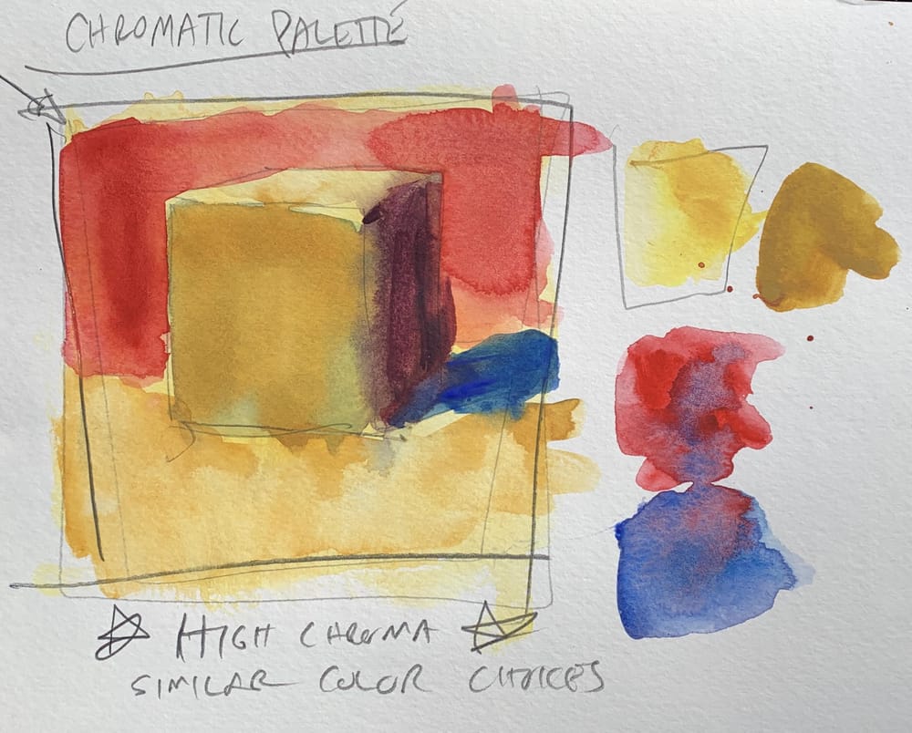 Color Harmony With Watercolors - image 7 - student project