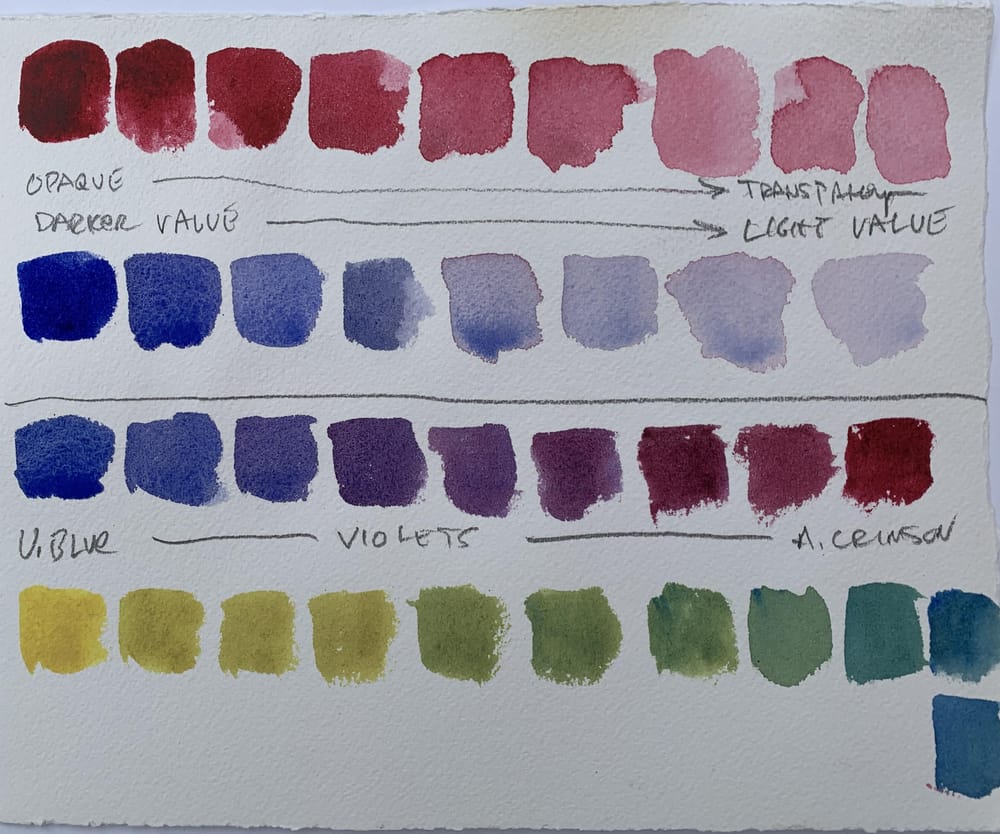 Watercolor Workout Course Project - image 3 - student project