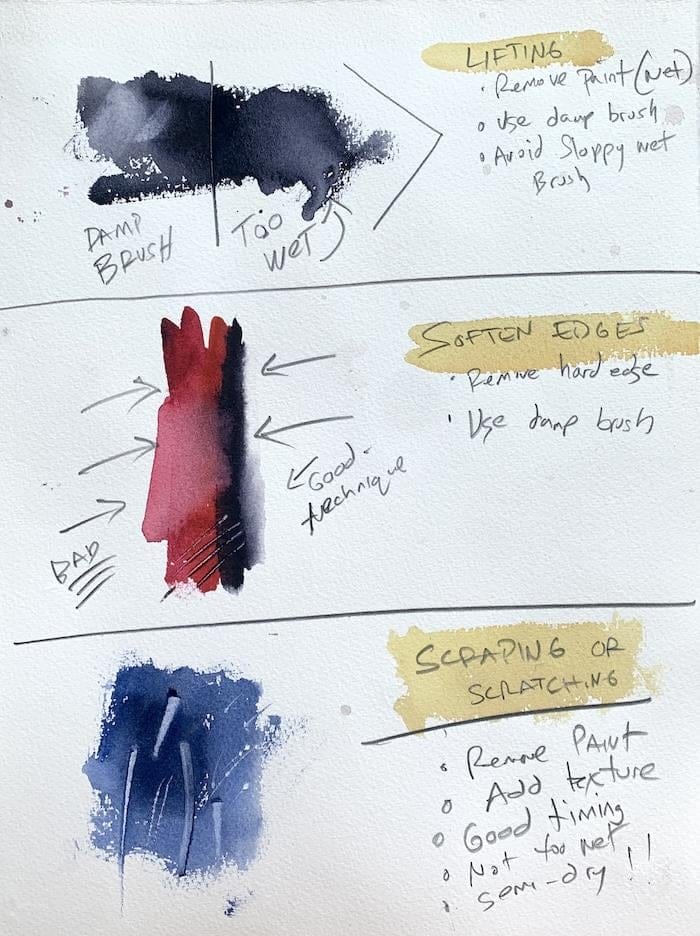 Characteristics of Watercolor Painting Project - image 7 - student project