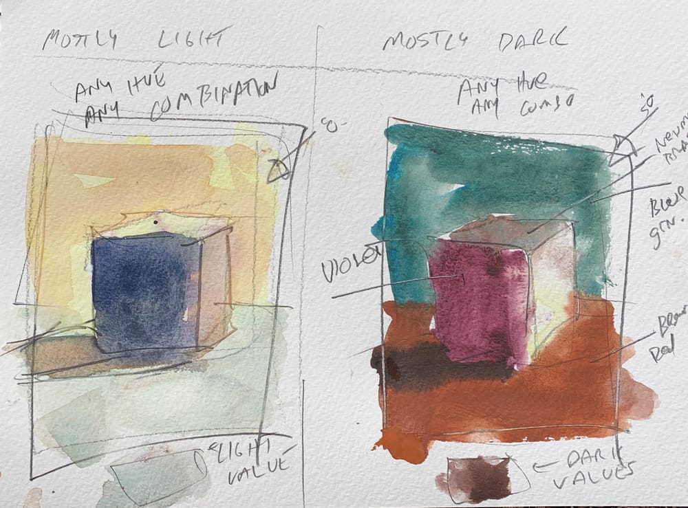 Color Harmony With Watercolors - image 4 - student project