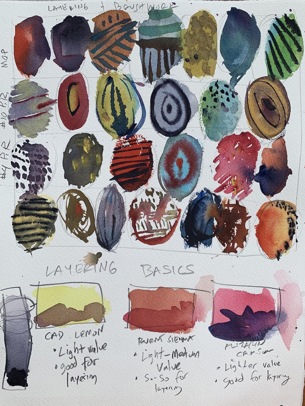 Characteristics of Watercolor Painting Project - image 8 - student project