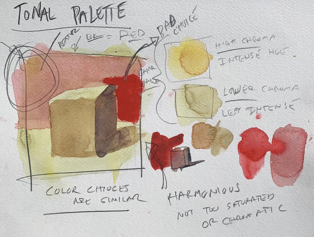 Color Harmony With Watercolors - image 8 - student project