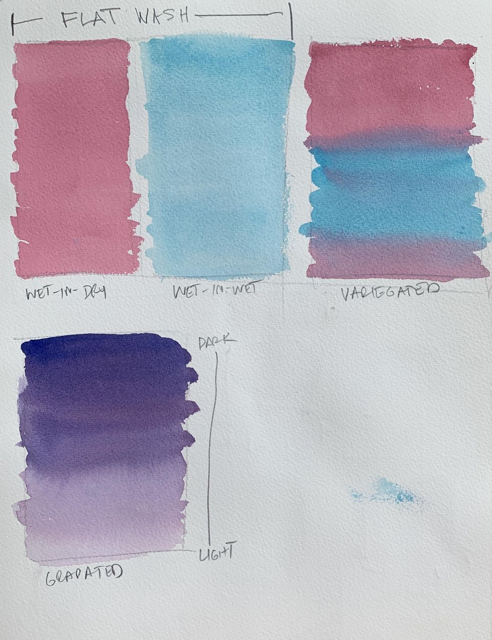 Characteristics of Watercolor Painting Project - image 1 - student project