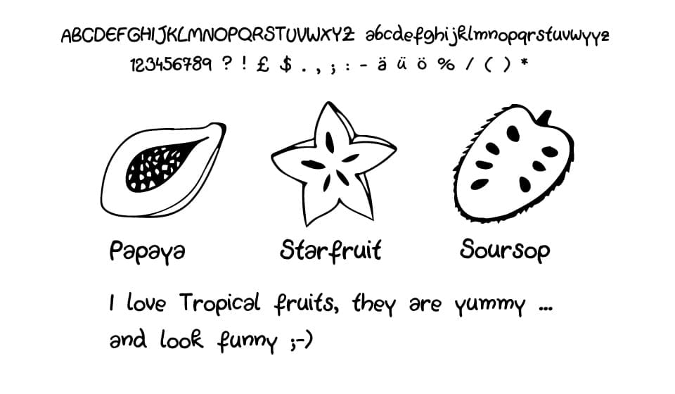 It's Tropical! Creating a font from my handwriting. - image 3 - student project