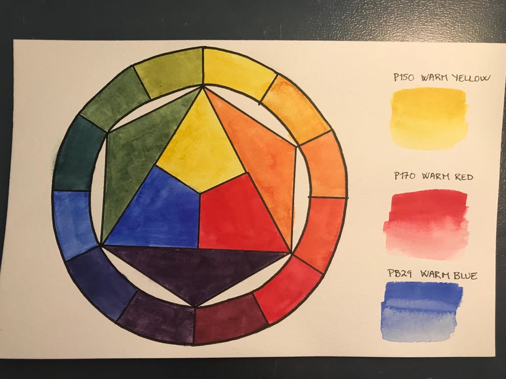 Mixing vibrant watercolors - image 3 - student project