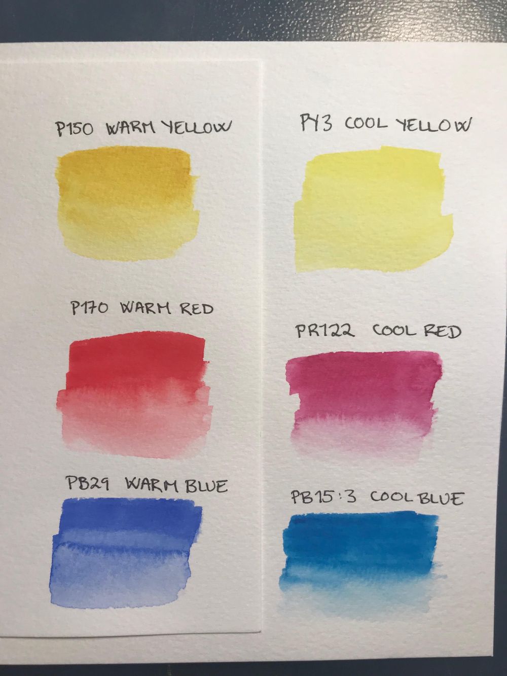 Mixing vibrant watercolors - image 1 - student project