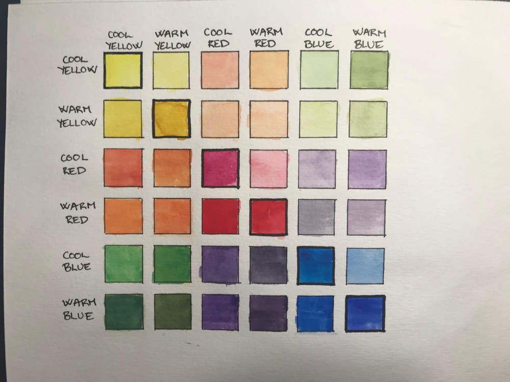 Mixing vibrant watercolors - image 4 - student project