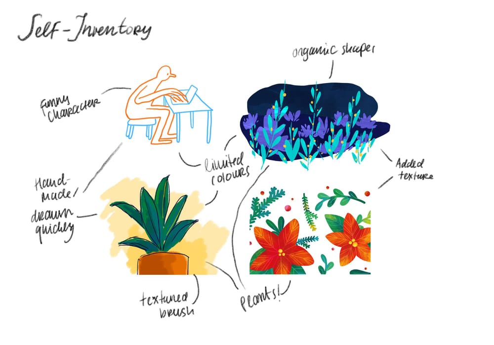 A-Z of language learning - image 4 - student project