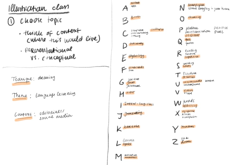 A-Z of language learning - image 5 - student project